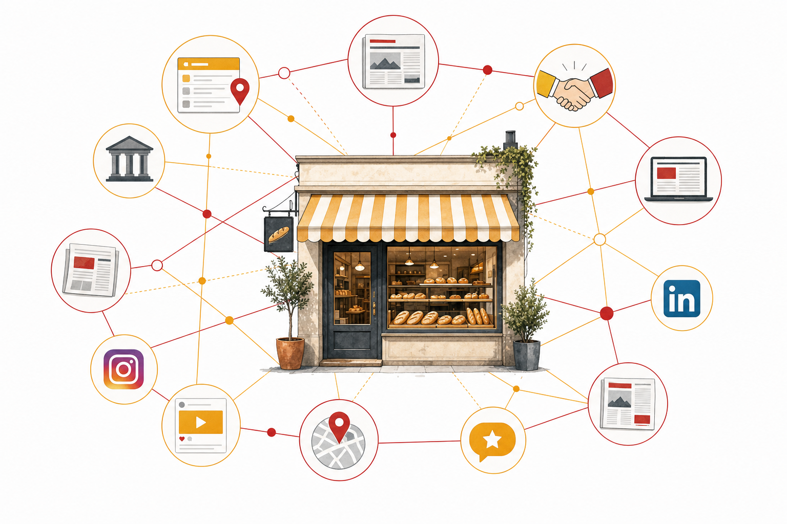 Vitrine de commerce local rayonnant des connexions num__IMG2__eacute;riques vers annuaires et m__IMG2__eacute;dias locaux