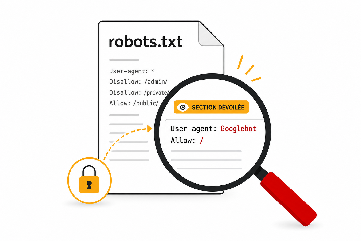 Illustration editoriale : document robots.txt avec une loupe