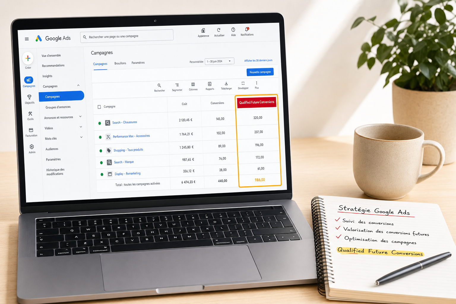 Google Ads Qualified Future Conversions