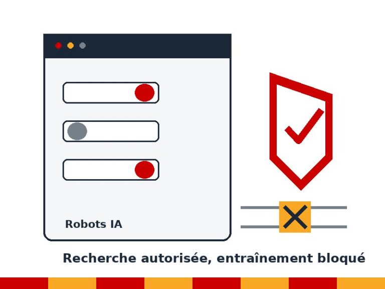 cloudflare robots ia 800